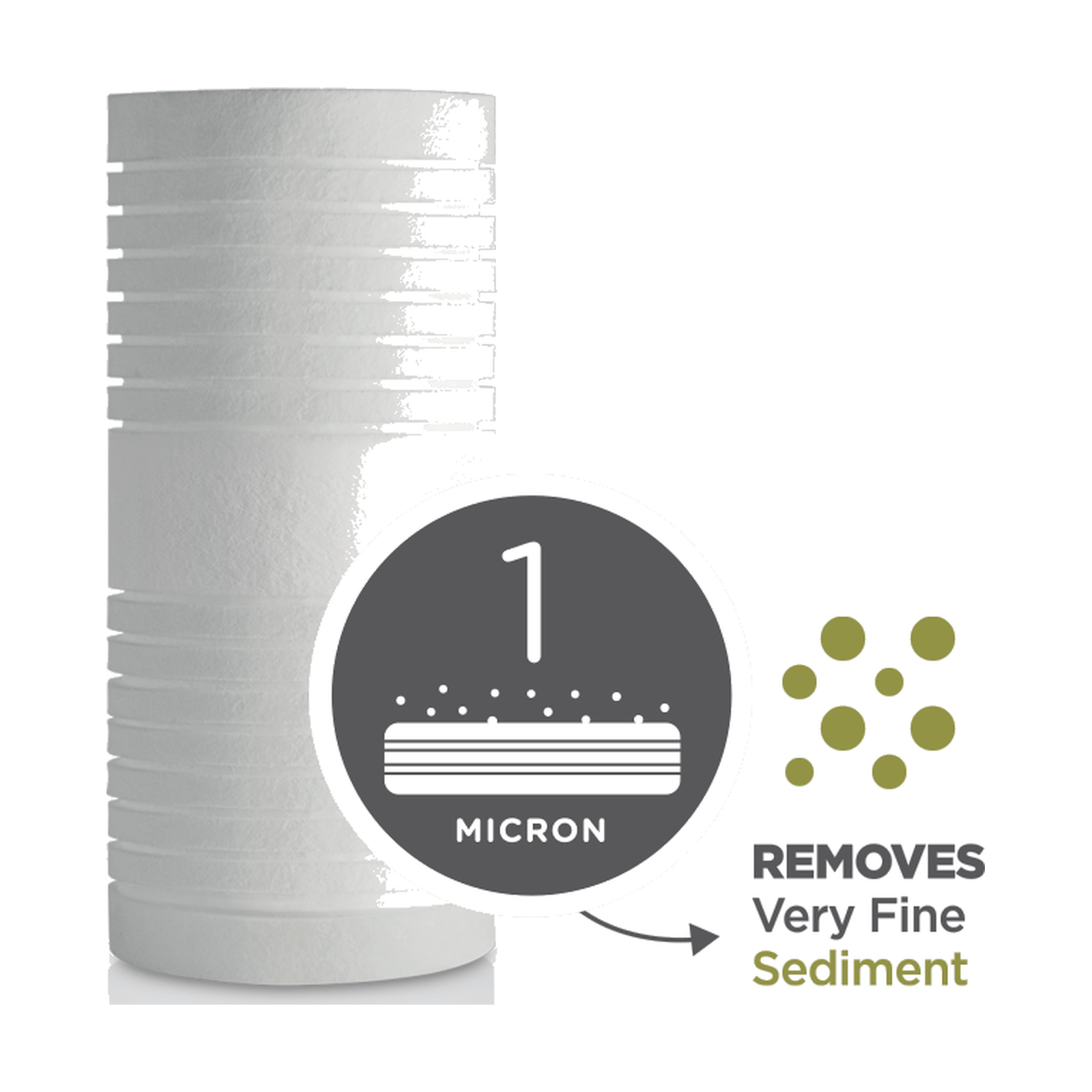 Essential 1 Micron Sediment Filter Combo – 10"
